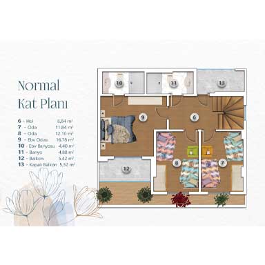 EgeMahal Kat Planı